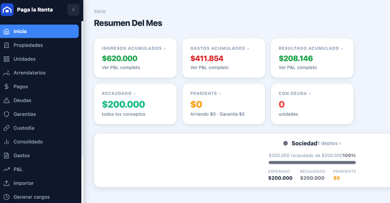 Pantalla de inicio — resumen del mes