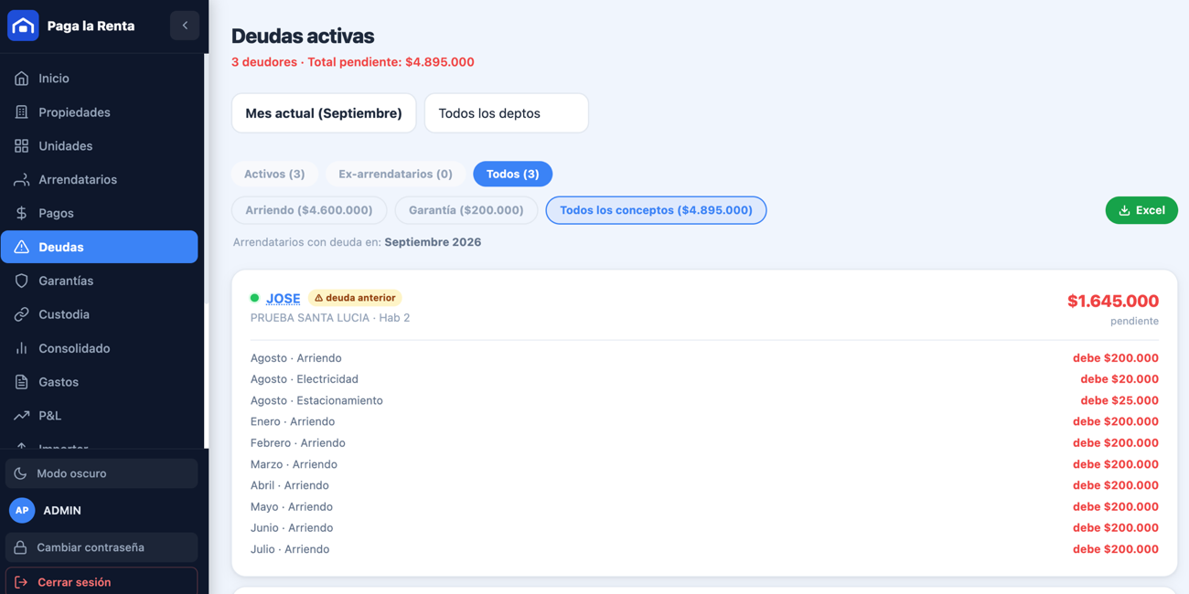 Pantalla de deudas activas por arrendatario